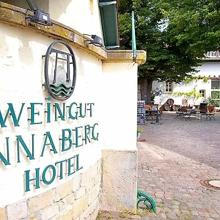 Szálloda Annaberg 4*